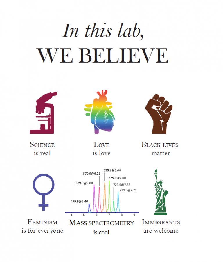 Core Values of the Lab